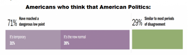 umdwapo results chart